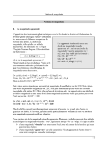 Notion de magnitude Notions de magnitude 1. La magnitude