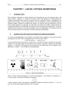 Lois de l`optique géométrique