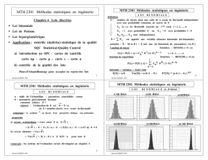 MTH 2301 Méthodes statistiques en ingénierie ∑ C