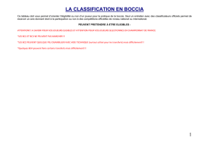 Le système de classification des athlètes pouvant jouer au Boccia