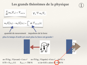 Les grands théorèmes de la physique