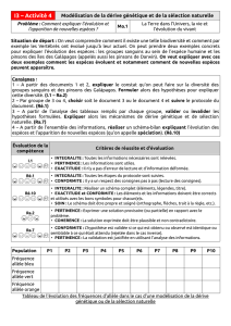 I3 – Activité 4 - Pavot