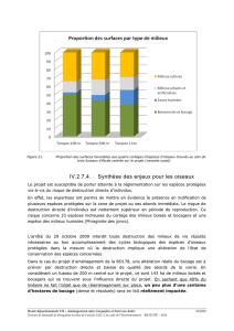302 - format : PDF - 20,69 Mb - Préfecture de Loire
