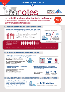 La mobilité sortante des étudiants de France : un