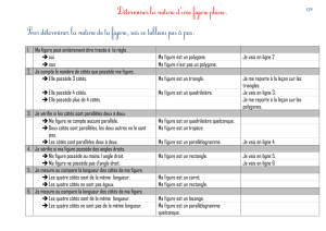 Déterminer la nature d`une figure plane. Pour déterminer la nature
