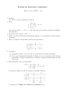 Etude de fonction complète : f(x)=(x + 2) (x − 1)