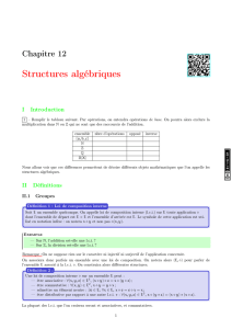 Structures algébriques - CPGE du Lycée Montesquieu