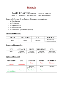 Biologie