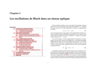 Les oscillations de Bloch dans un réseau optique