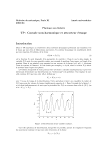 Enoncés de TP de Physique non lineaire