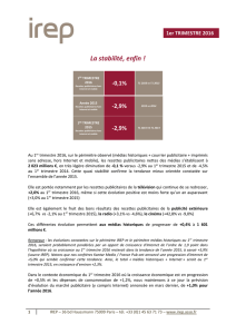 IREP – Résultats enquête 1er trimestre 2016
