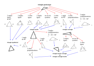 triangle quelconque 3 angles égaux 3 côtés égaux 2 angles égaux