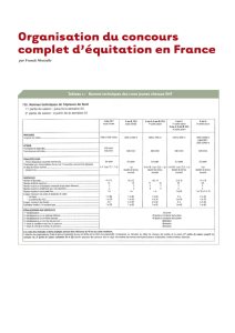 Organisation du concours complet d`équitation en France