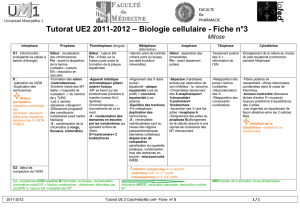 Tutorat UE2 2011-2012 – Biologie cellulaire - Fiche n°3