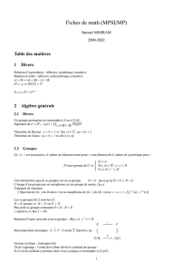 Fiches de math (MPSI/MP)