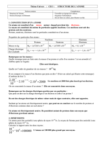 Théme Univers : CH 3 : STRUCTURE DE L`ATOME 1