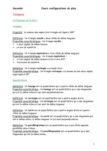 Seconde Cours configurations du plan