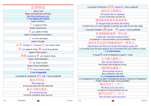 汉语语法 - mementoslangues.fr