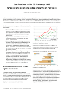Grèce : une économie dépendante et rentière
