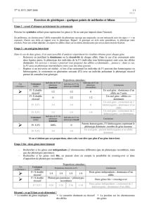 Page 1 Tale S, SVT, 2007-2008 1/1 P213 Exercices de génétiques