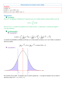 Démonstrations loi normale centrée réduite Propriétés 1) E(X) = 0 2