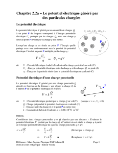 Chapitre 2.2a – Le potentiel électrique généré par des particules