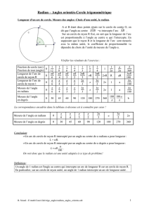 Radian - Angles orientés - Cercle trigonométrique