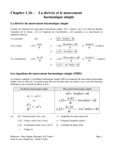 Chapitre 1.1b – La dérivée et le mouvement harmonique simple