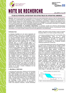 étude du potentiel antioxydant des extractibles de myrianthus