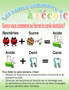 Sucre Bactéries Acide Acide Dent Carie - CISSS Côte-Nord