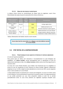 Annexes partie 2 - format : PDF - 2,15 Mb