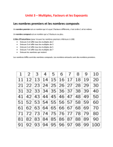 Unité 3 – Multiples, Facteurs et les Exposants Les nombres premiers