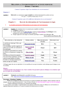 RELATION A L`ENVIRONNEMENT ET ACTIVITE NERVEUSE