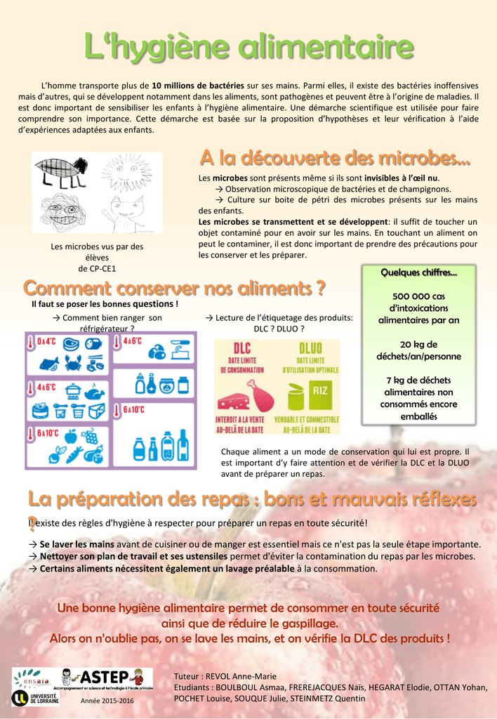 Guide D Hygi ne Alimentaire La R glementation Sur L hygi ne Des Guide D Hygi ne Alimentaire La R glementation Sur L hygi ne Des