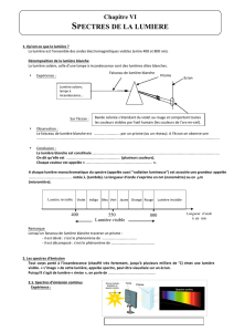 Chap6 Spectres de la lumiere