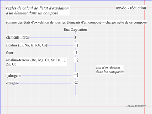 oxydo - réduction 0 +1 +1 -2 +2 règles de calcul de l`état d`oxydation