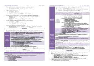 UE3.12 - Histologie du tube digestif - L3 Bichat 2013-2014