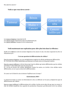 Tumeur Bénin Malin = Cancer Cancer in situ Cancer in iltrant