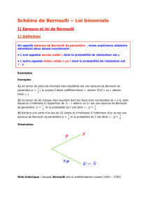 Première ES - Schéma de Bernoulli – Loi binomiale