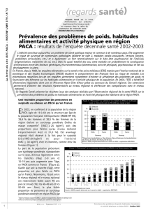 N°13 - Prévalence des problèmes de poids, habitudes