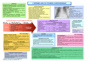 l`oedeme aigu du poumon cardiogenique