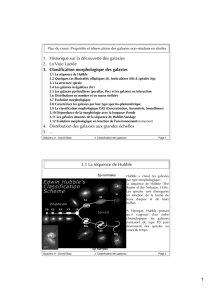 1 1. Historique sur la découverte des galaxies 2. La Voie - CEA-Irfu