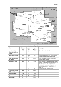 Pégase 1 Constellation:: Peg = Pégasus Nom distance