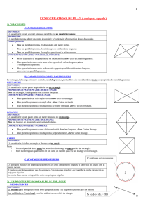 1 CONFIGURATIONS DU PLAN ( quelques rappels )