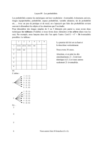 Leçon 09 : Les probabilités Les probabilités comme les statistiques
