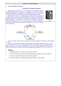 Histoire des sciences_molecule