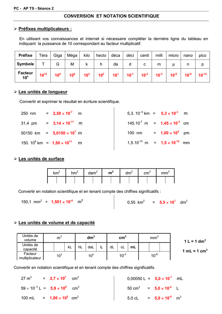 CONVERSION ET NOTATION SCIENTIFIQUE Préfixes multiplicateurs