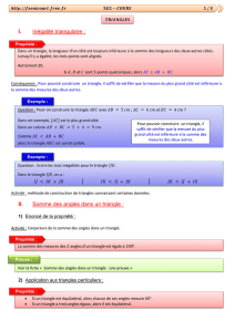 I. Inégalité triangulaire : II. Somme des angles dans un triangle :