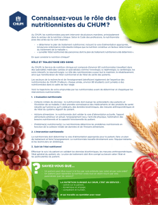 Connaissez-vous le rôle des nutritionnistes du CHUM?