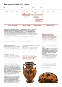 Chronologie de la céramique grecque